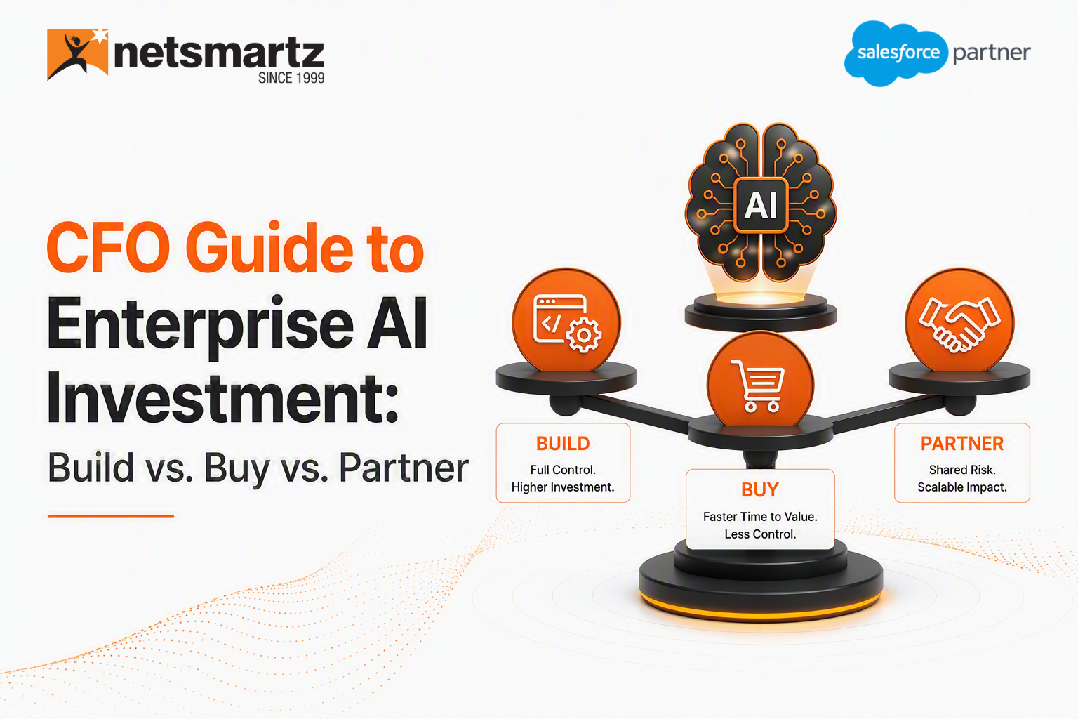 CFO Guide to Enterprise AI Investment: Build vs. Buy vs. Partner