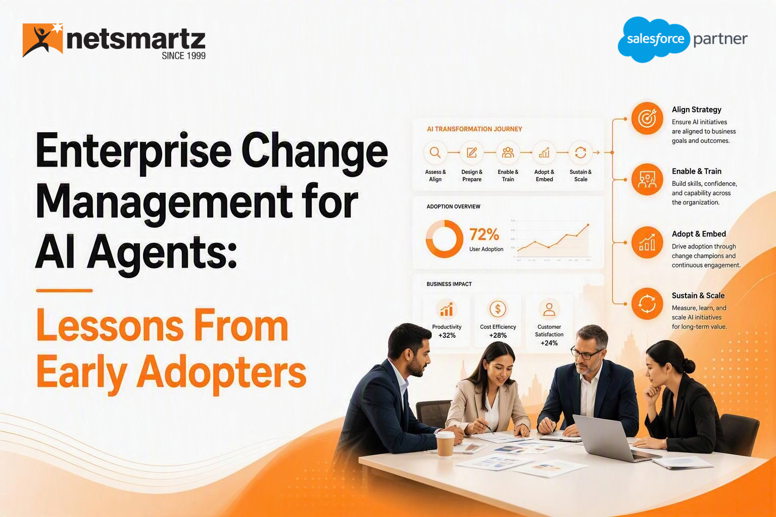 Enterprise Change Management for AI Agents: Lessons from Early Adopters