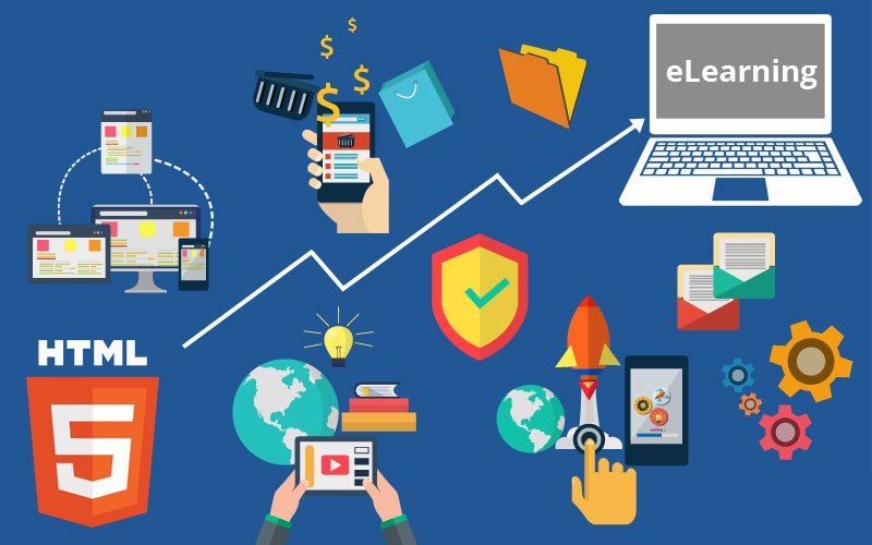Switch to HTML5 Mobile-Friendly eLearning to Generate High Impact Learning Experiences!