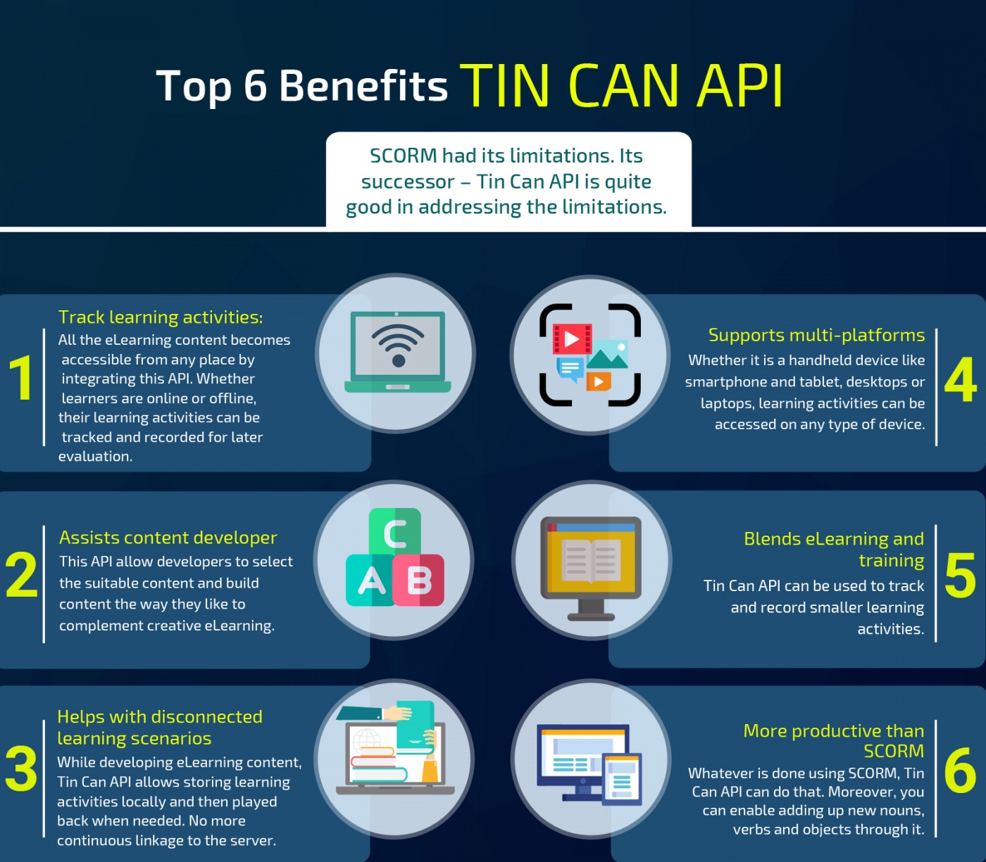 Top 6 Benefits TIN CAN API
