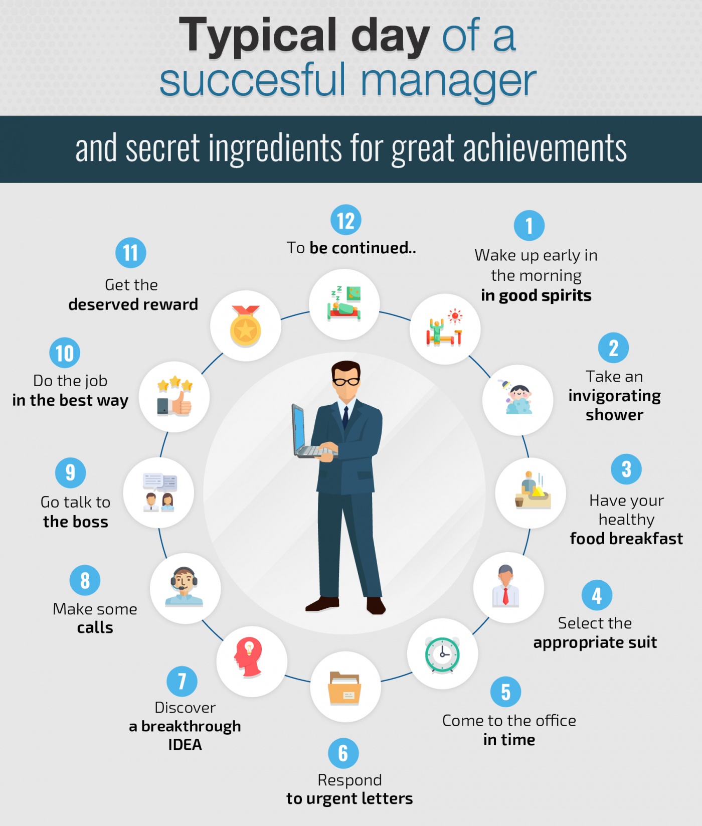 Life of Successful Manager