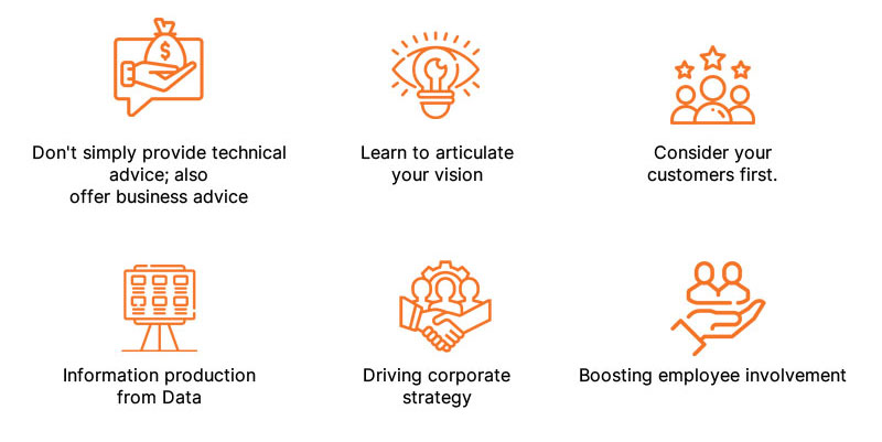 Top Priorities for CIOs