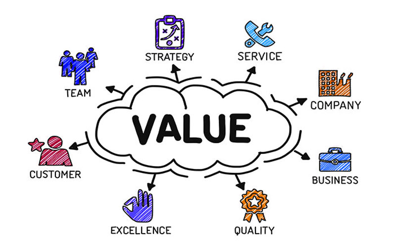 Value flow