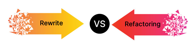 Refactoring vs Rewriting