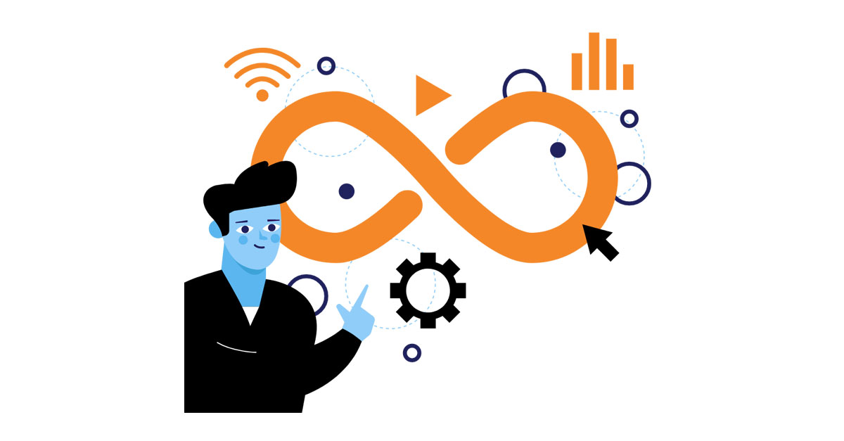 How to Implement a DevOps Maturity Model for Enterprises