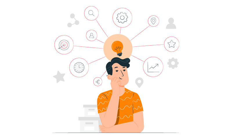 Analysis and experiences