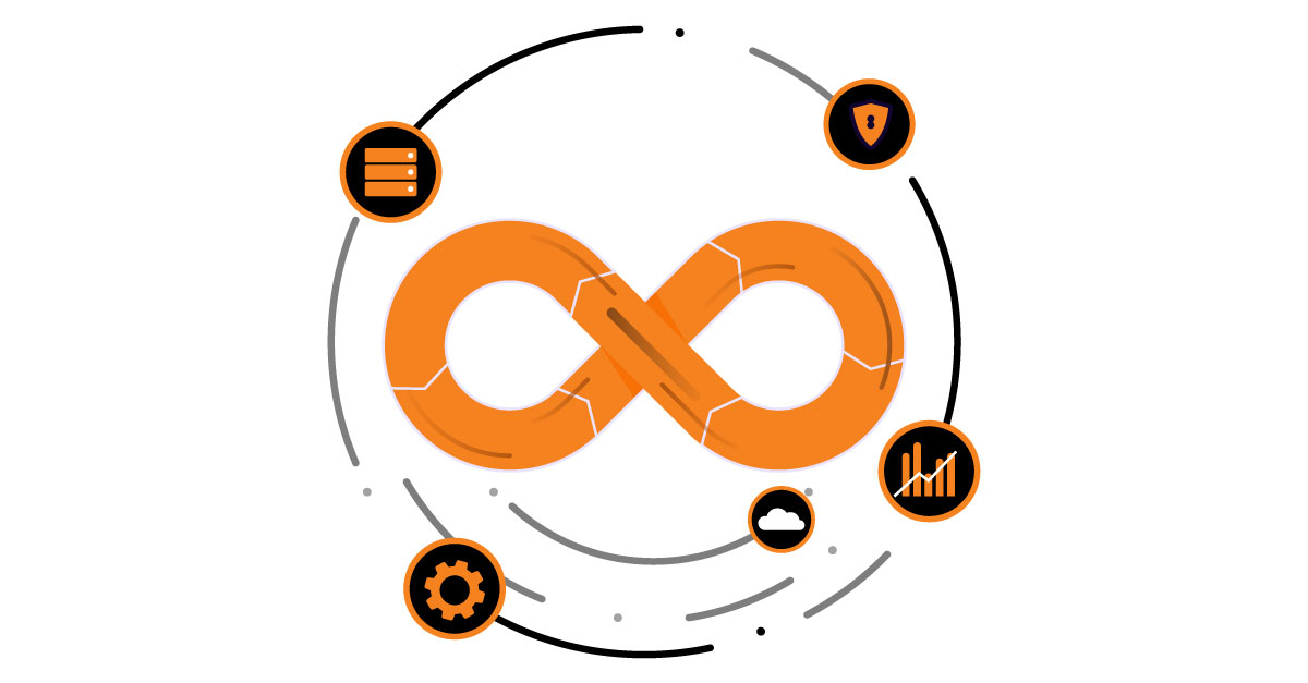 DevOps Lifecycle: A Comprehensive Guide for Startups