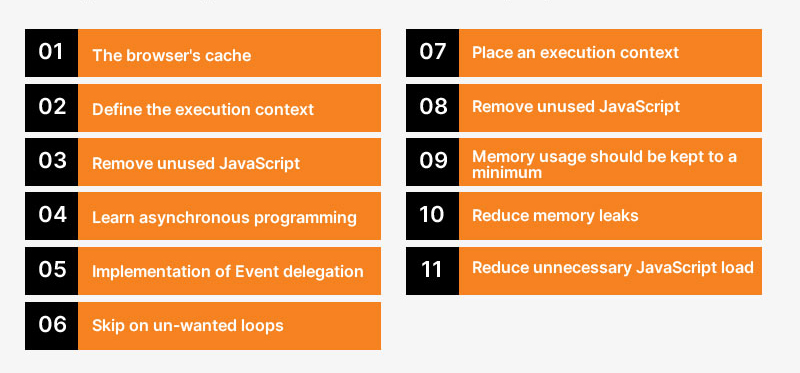 javascript performance