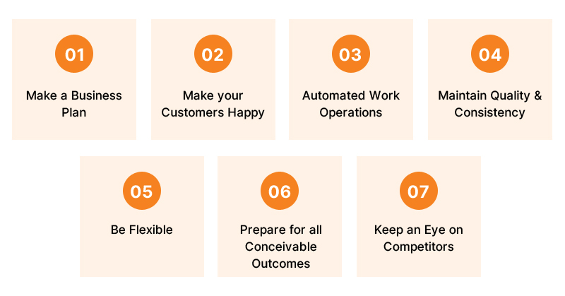 7 Winning Strategies