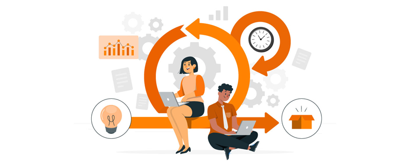 Scrum Methodology