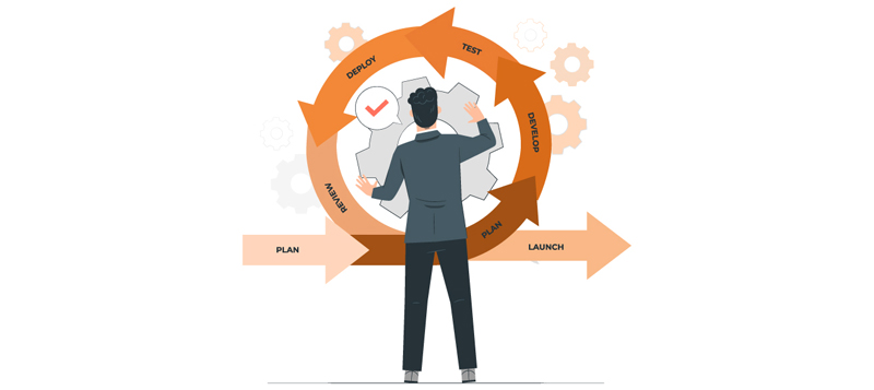 Agile Methodology