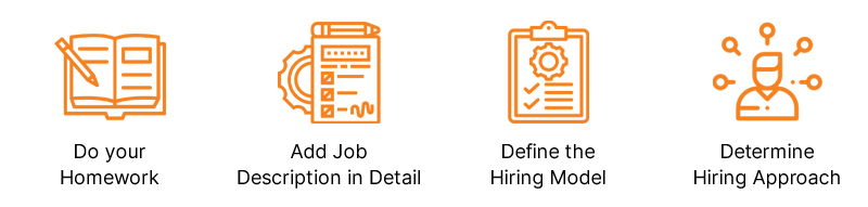 Guide-for-hiring-AngularJS-developers