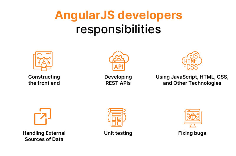 AngularJS developers responsibilities