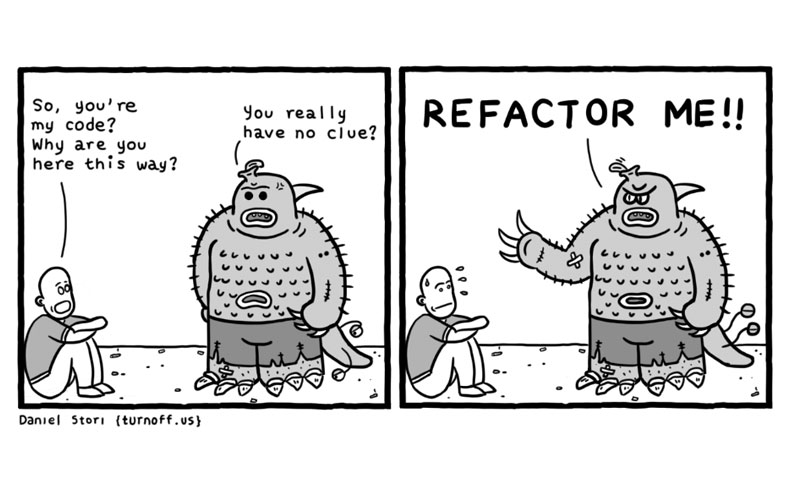 Software Refactoring