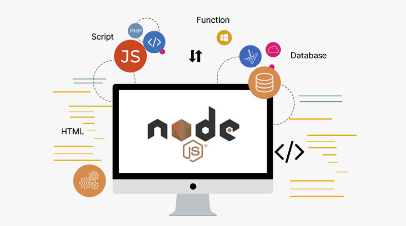 Node.JS-Proccess