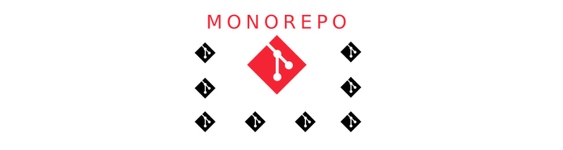 Monorepo