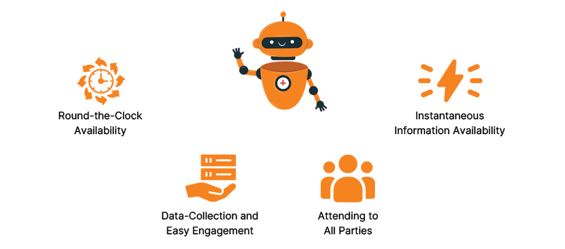 Advantages of Chatbots in Healthcare Industry