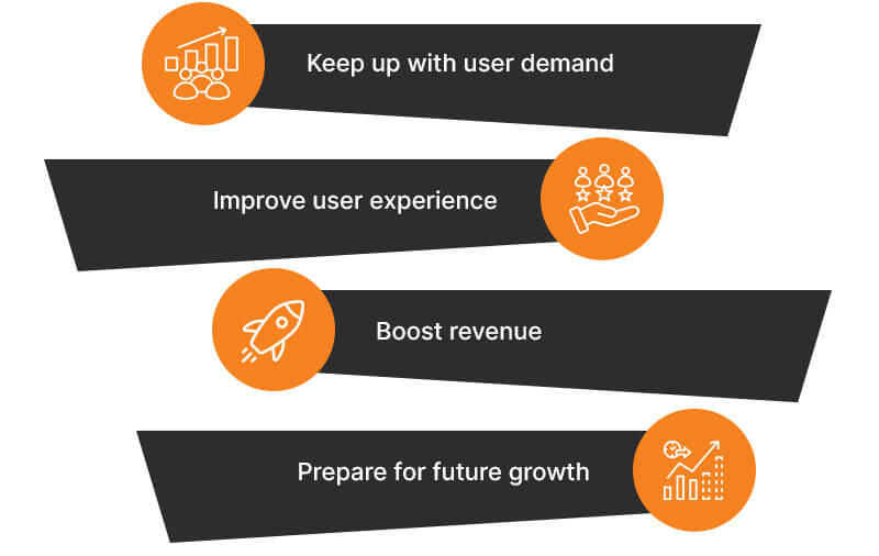 Reasons Behind Scaling a Web Application