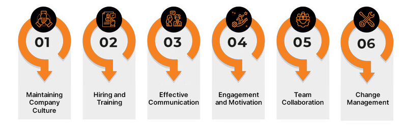 The Top 6 Areas Remote Leaders Struggle With