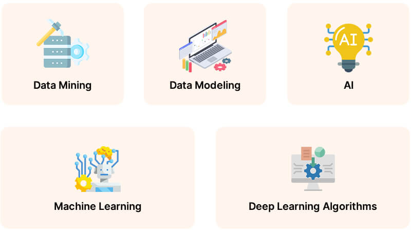 Predictive Analytics Methods