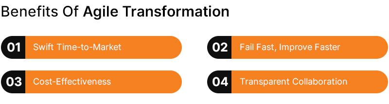 Agile Transformation Advantages