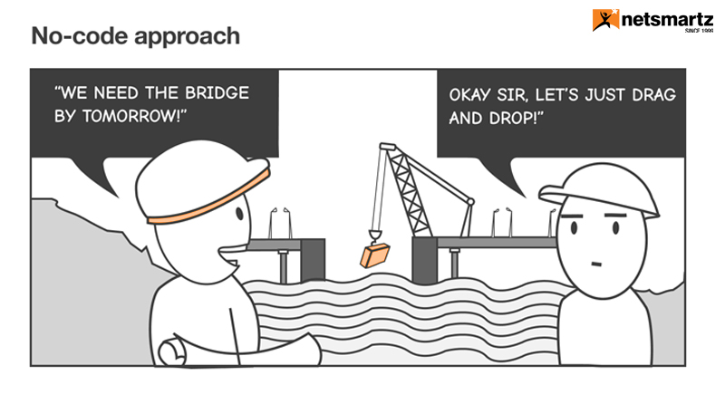No-Code-Approach