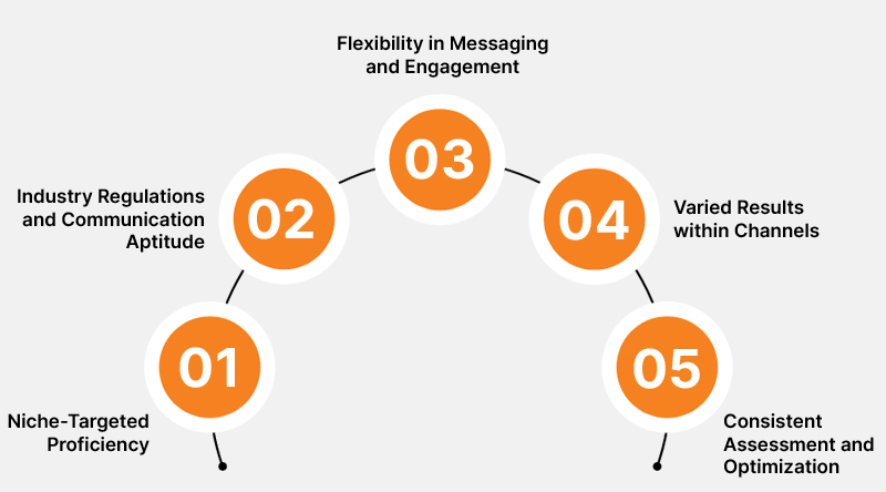 Key-Qualities-to-Seek-in-a-Lead-Generation-Company