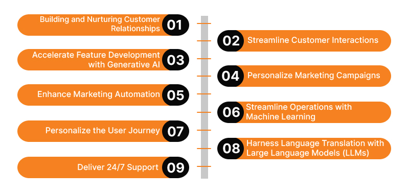 How-to-Add-Generative-AI-to-Your-Product