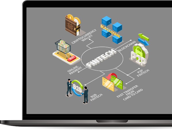 AI ChatBot Interactions for Fundraising Platform