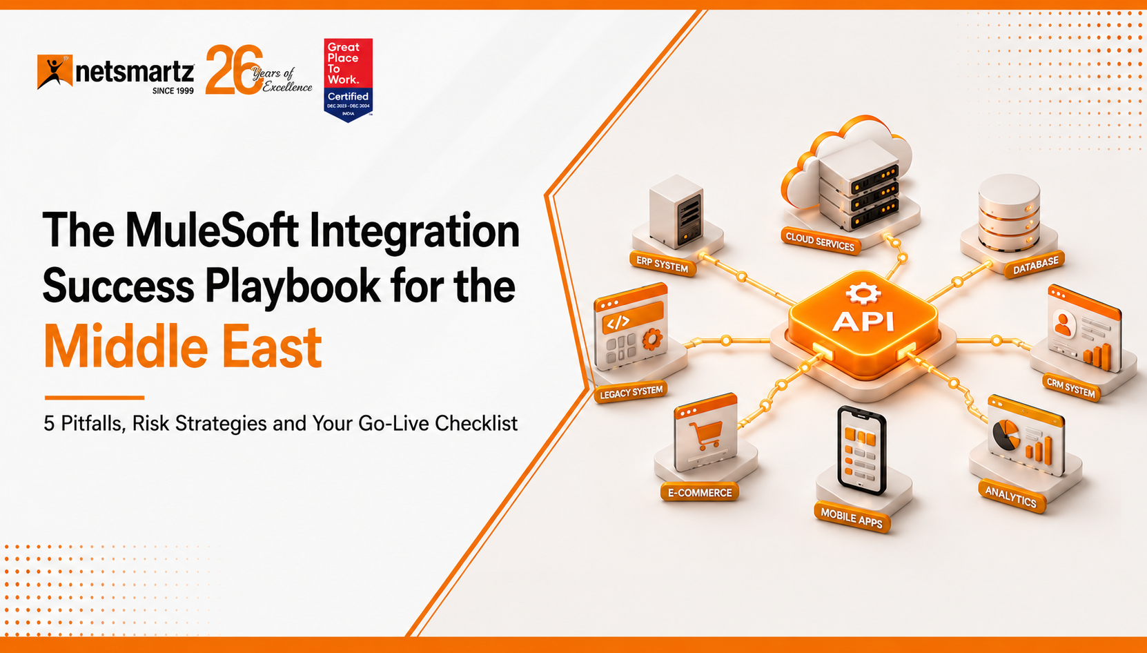 The Enterprise Integration Playbook: Scaling with MuleSoft