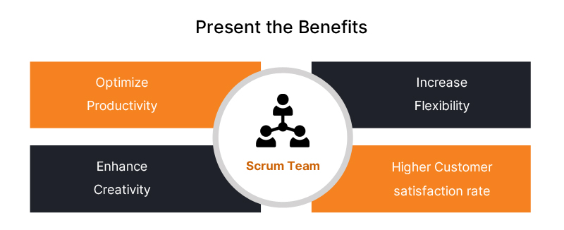 present-benefits