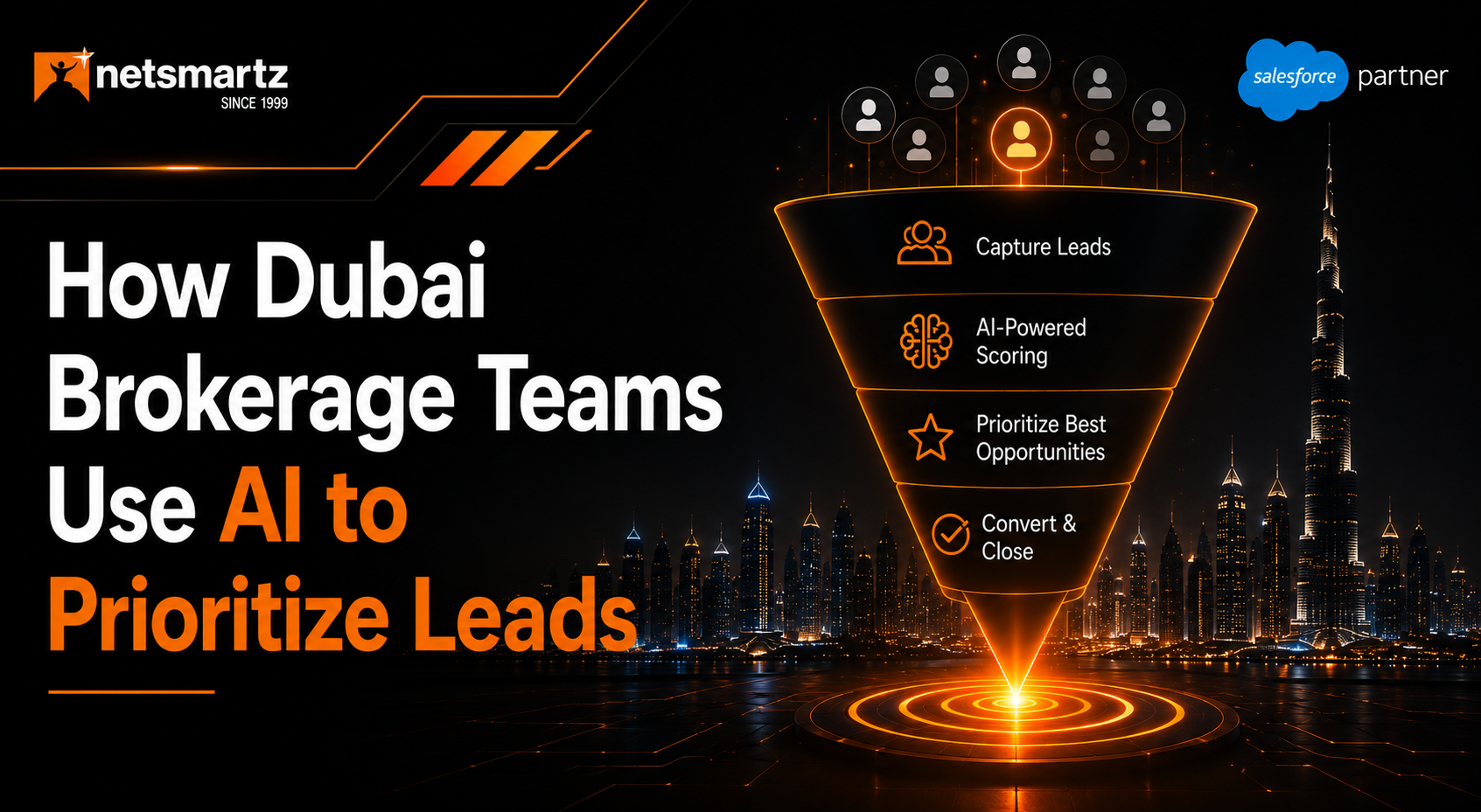 How Dubai Brokerage Teams Use AI to Prioritize Leads