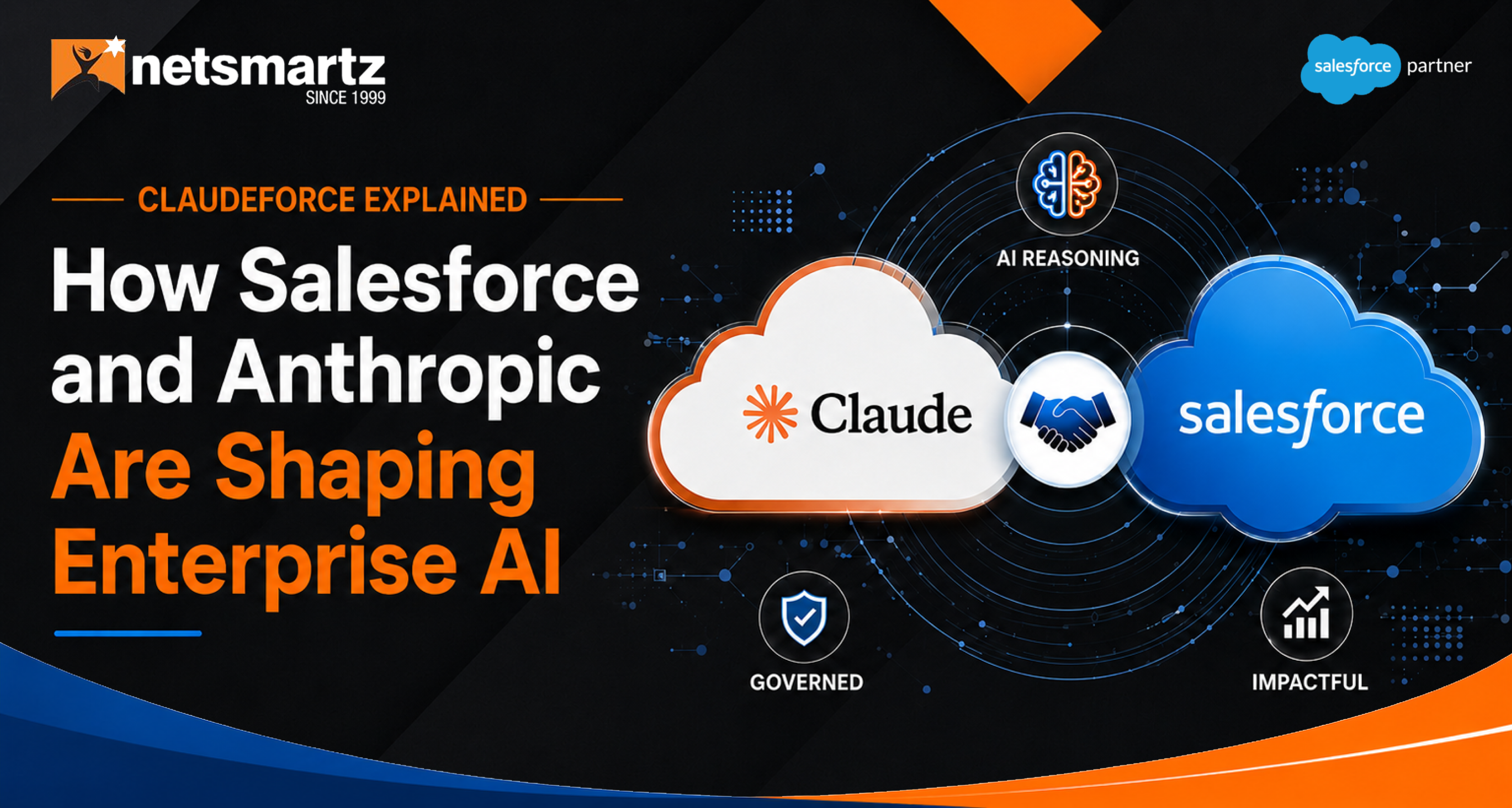 Claudeforce Explained: How Salesforce and Anthropic Are Shaping Enterprise AI