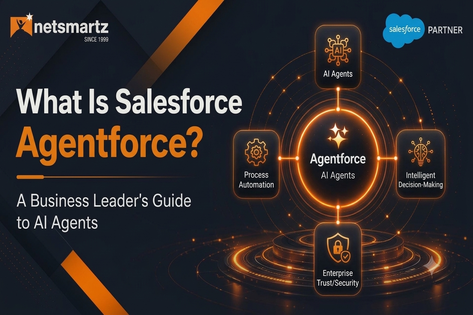 What Is Salesforce Agentforce? A Business Leader's Guide to AI Agents