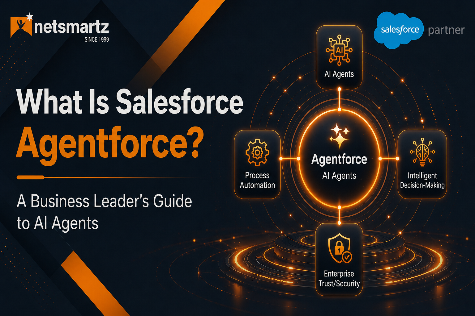 What Is Salesforce Agentforce? A Business Leader's Guide to AI Agents