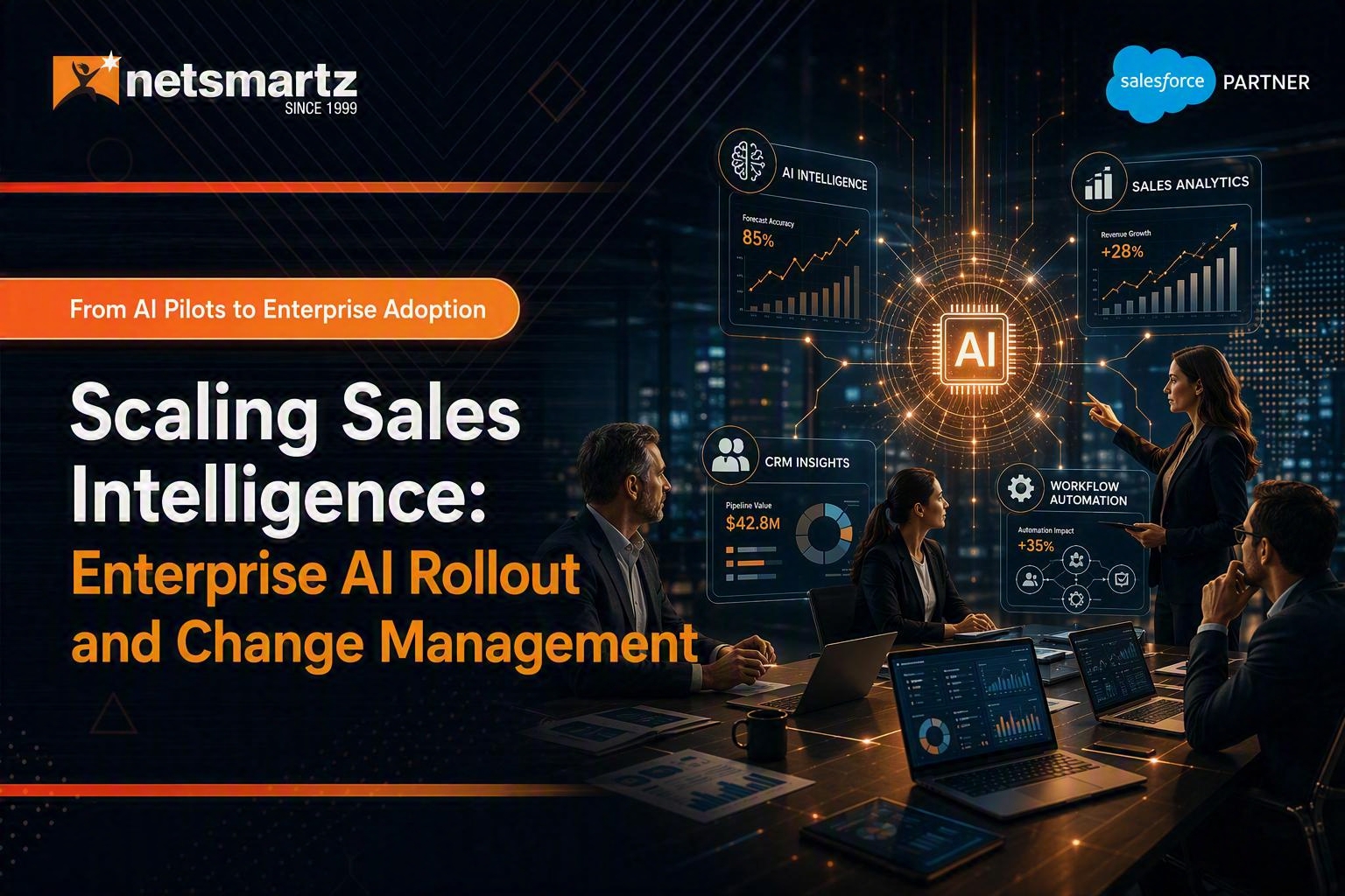 Scaling Sales Intelligence: Enterprise AI Rollout and Change Management