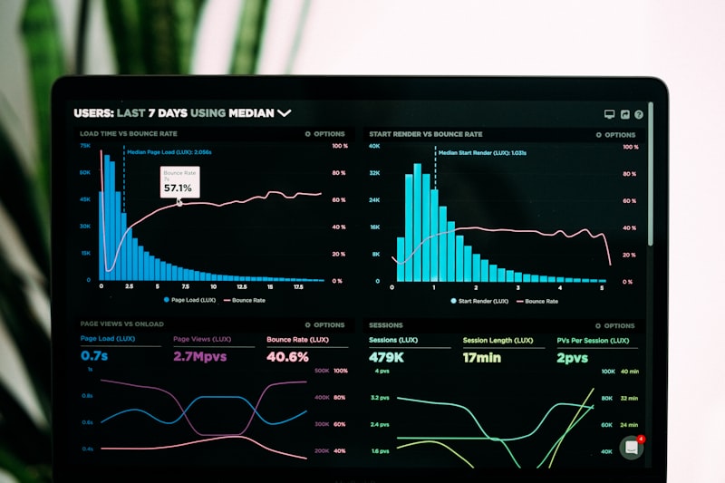 Salesforce Marketing Cloud Implementation & Custom Platform Enhancement — Proof Analytics